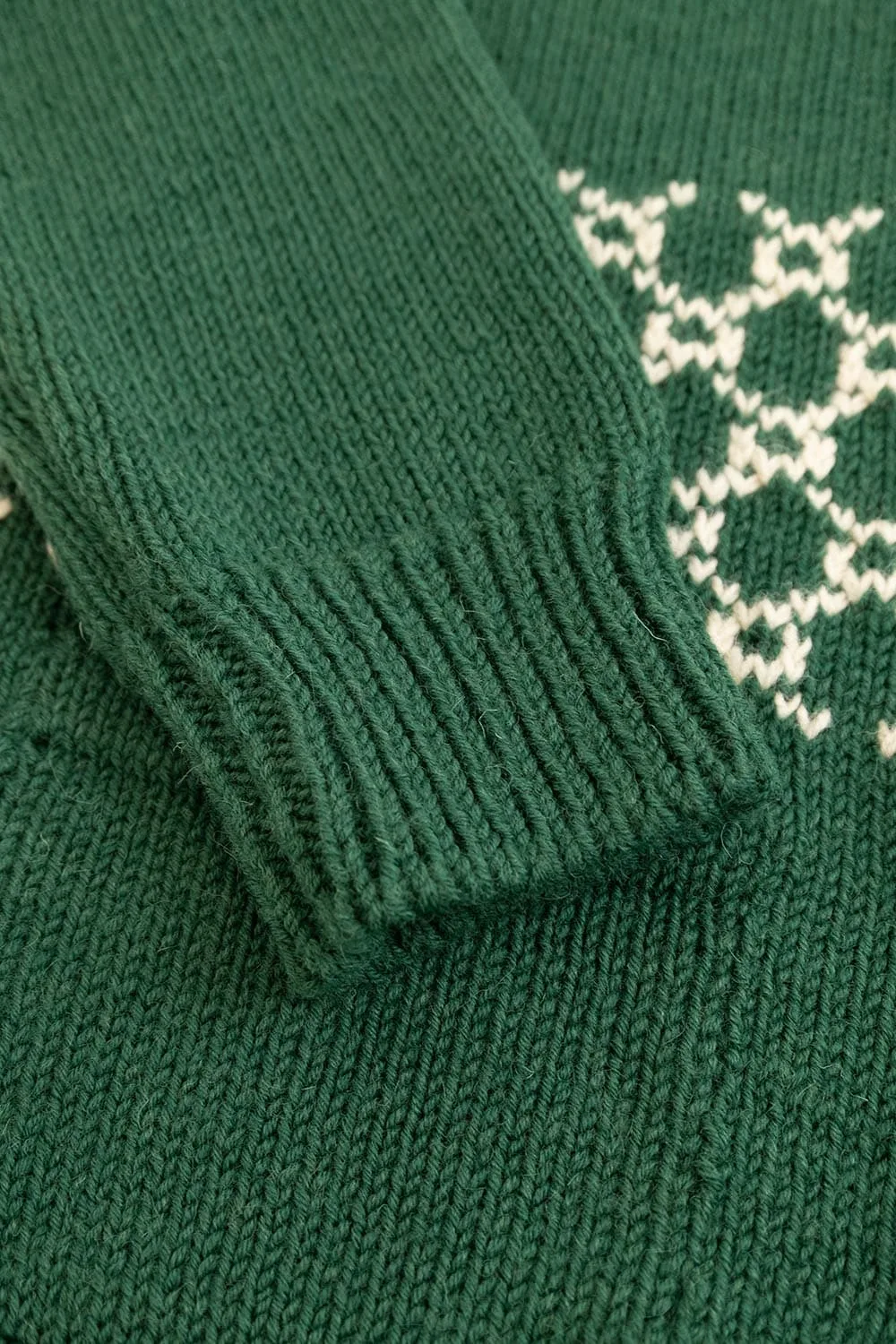 Wool Care